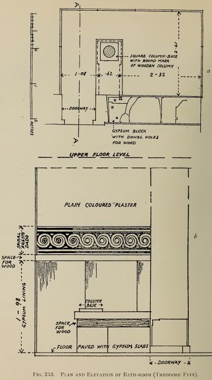 Two drawings of the Queen's Bath at Knossos. Figure 253, page 382, The Palace of Minos at Knossos, Volume III, Sir Arthur John Evans, 1930.